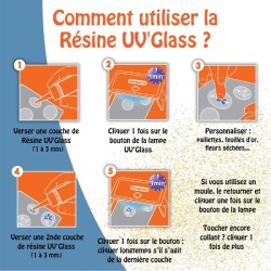 UV’Glass - Résine UV-LED en 100 g