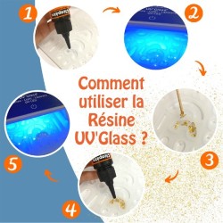 UV’Glass - Résine UV-LED en 100 g